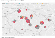 ​Cushman & Wakefield: V roce 2024 klesla poptávka po halách o třetinu